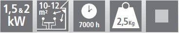 ltc1005
