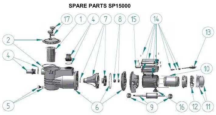 SP15000R