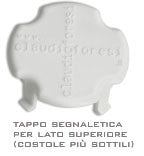 TPCF