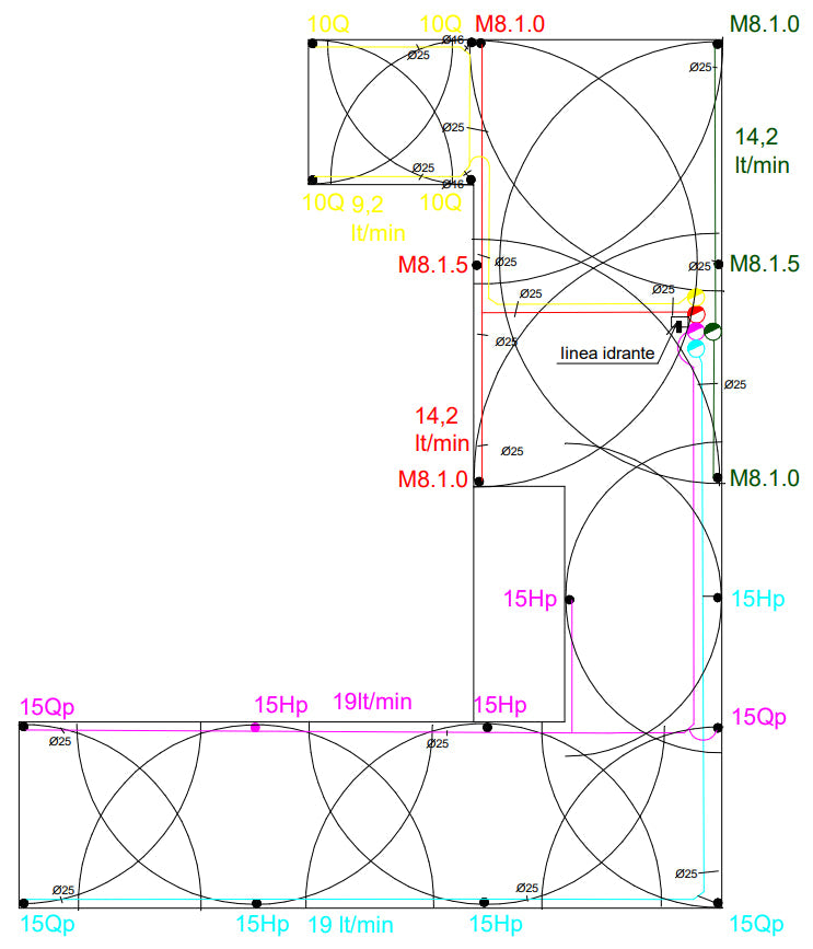 Blog image alt text