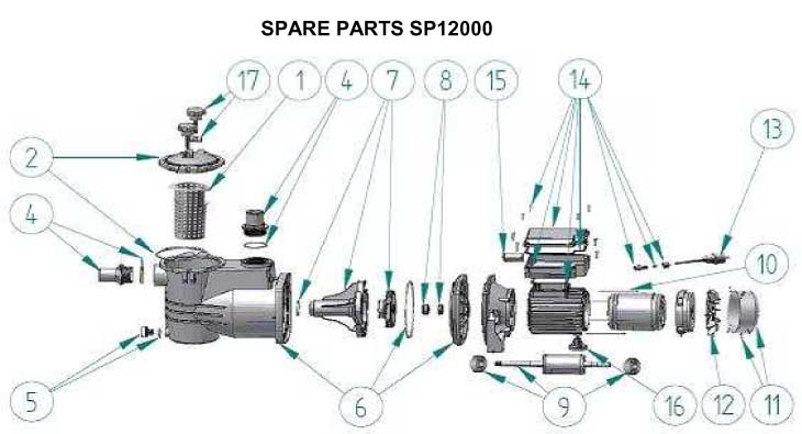 SP12000R